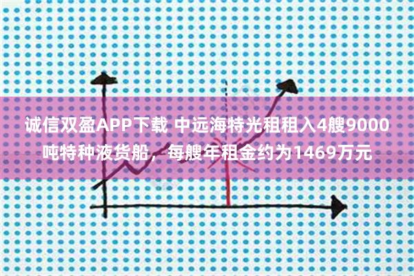 诚信双盈APP下载 中远海特光租租入4艘9000吨特种液货船，每艘年租金约为1469万元